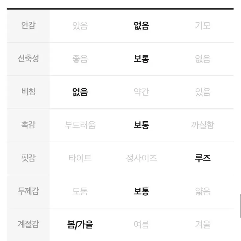 흑청 크롭 자켓 (원가:3.4)