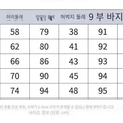 워싱 데님 팬츠 부츠컷 빈티지 청바지 시크윈 아쿠비클럽 이네기