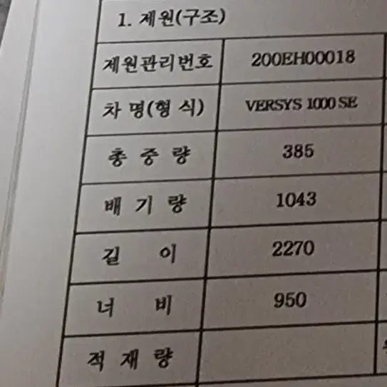 가와사키코리아 versys1000se