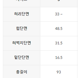 (새상품)젬마월드 루즈배기핏 3종(썸머/401/뒷밴딩)