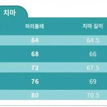 원신 파루잔 코스프레 세트 판매 + 가발