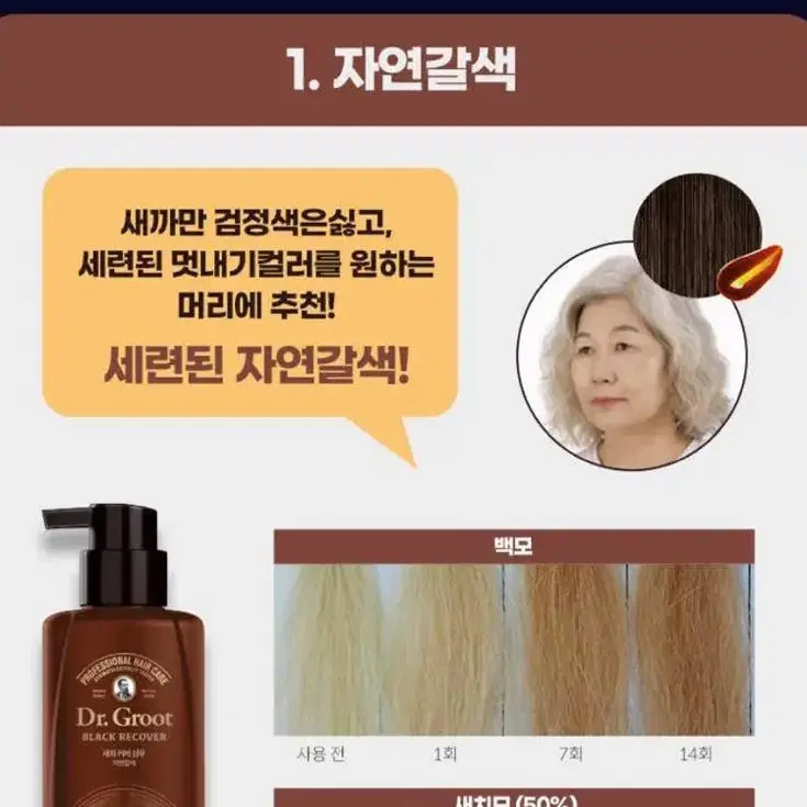 닥터그루트 새치커버 샴푸400ml 두개+새치커버 트리트먼트150ml 판매