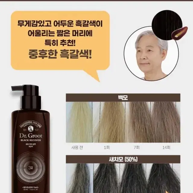 닥터그루트 새치커버 샴푸400ml+새치커버 트리트먼트150ml 판매합니다