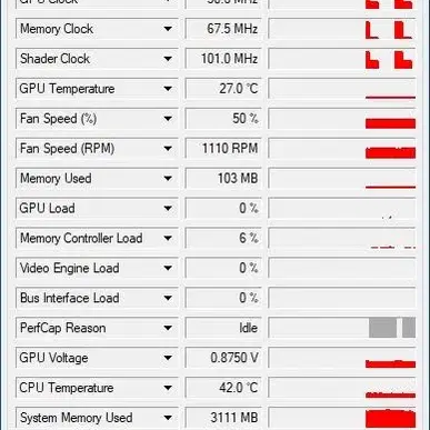 (중고)GIGABYTE GTX560 D5 1G 256B 윈드포스 2X