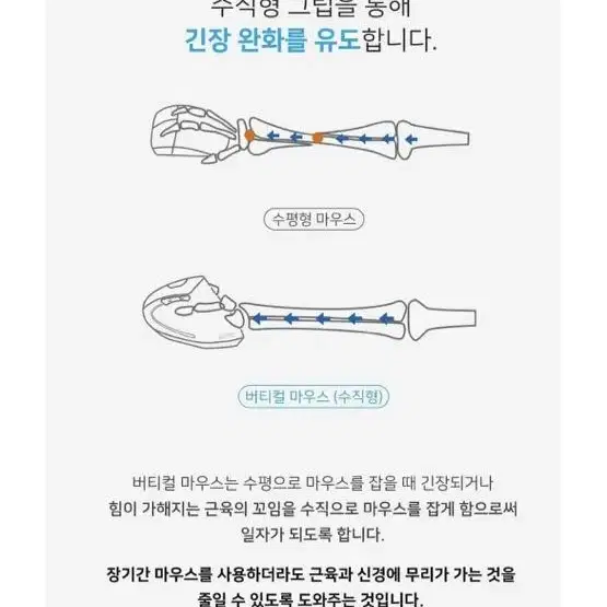 앤커 ANKER 2020 인체공학