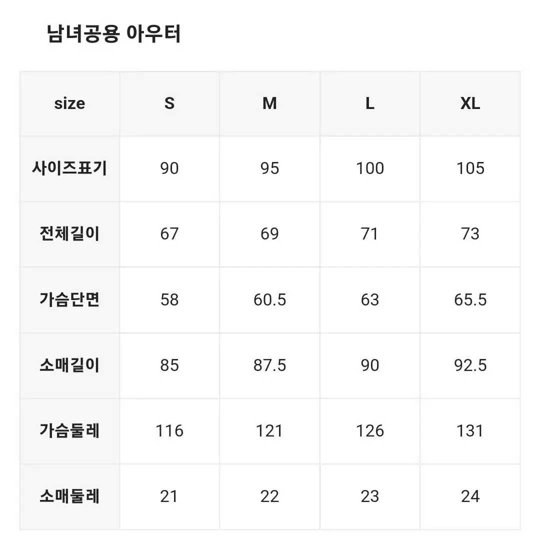 새제품 뉴발란스 코치자켓 XL 화이트 블루종