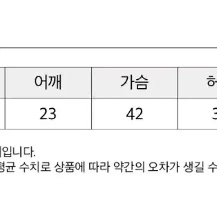 마가린 핑거스 데이지 원피스 margarin fingers