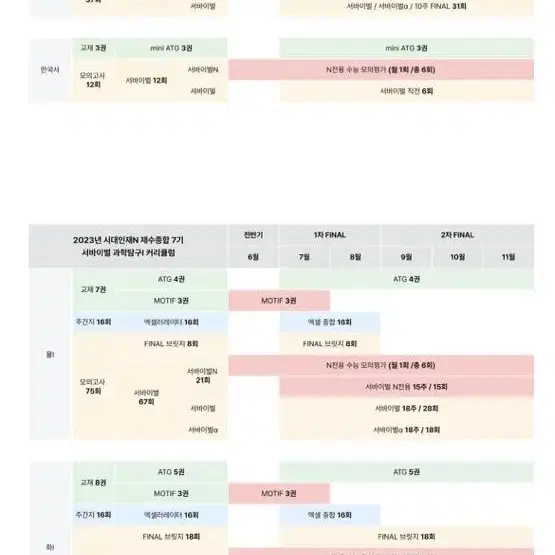 2024 시대인재 후반기 장기거래 구해요!!