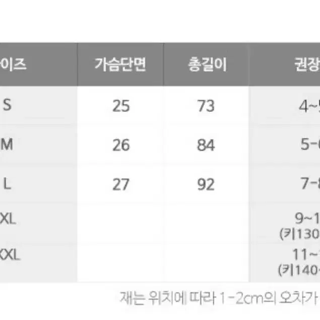 할로윈 마녀옷 코스프레 의상 옷(여아용 어른못입어요)