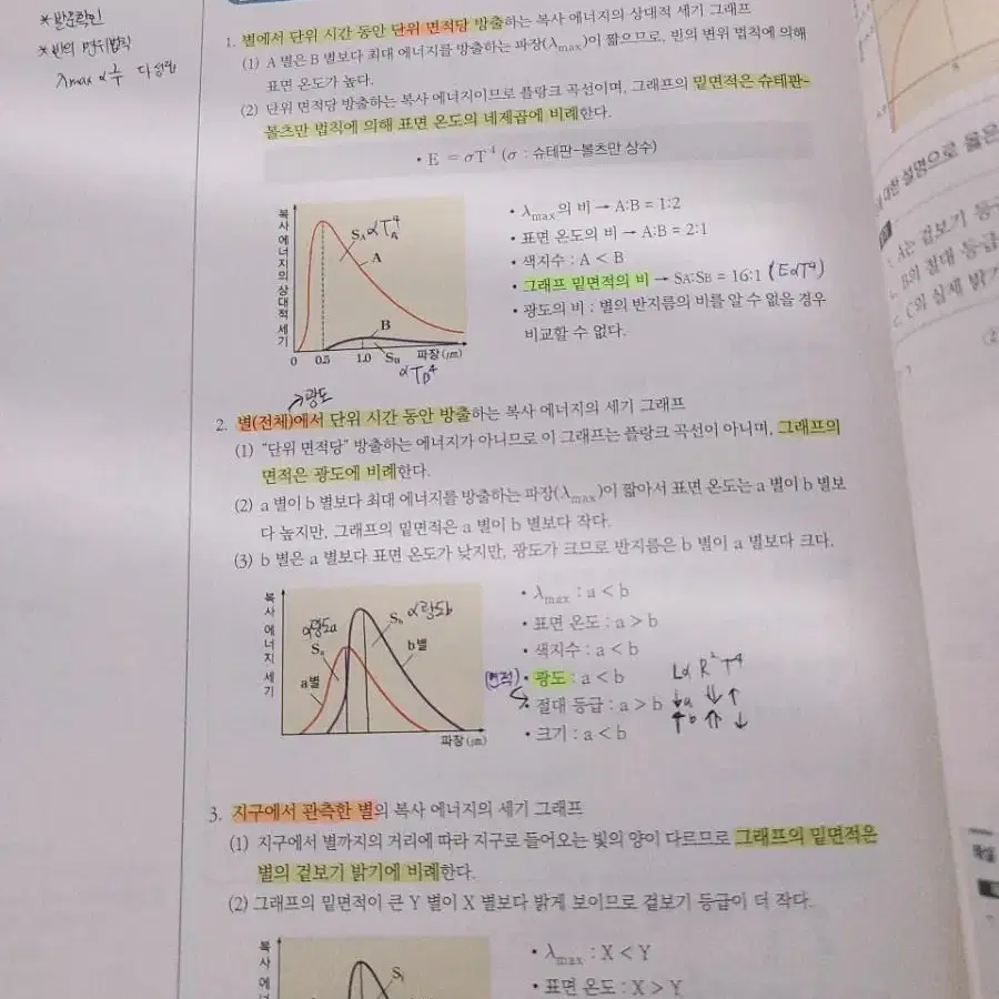 2024 이훈식 개념 테크트리