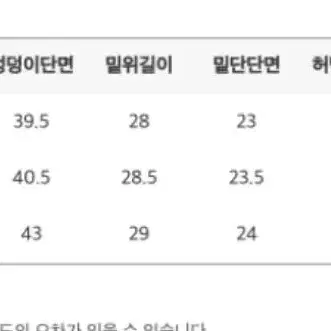 블랙업 부츠컷 청바지