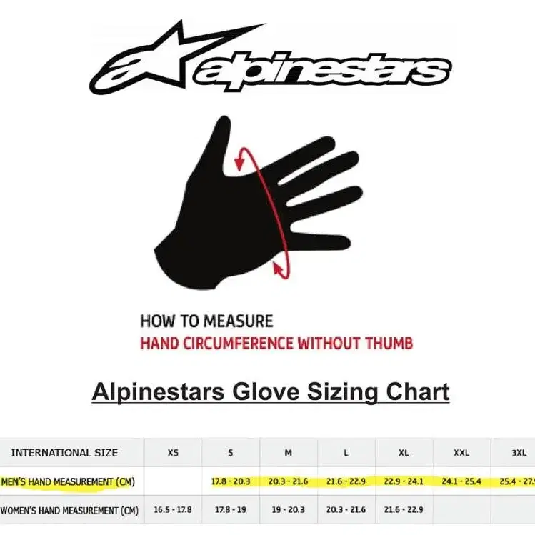 Alpinestars 알파인스타 Andes Outdry Gloves 장갑