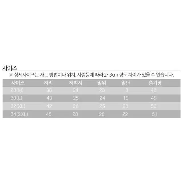 새상품 당일발송 남자 청반바지 28/30/32 사이즈