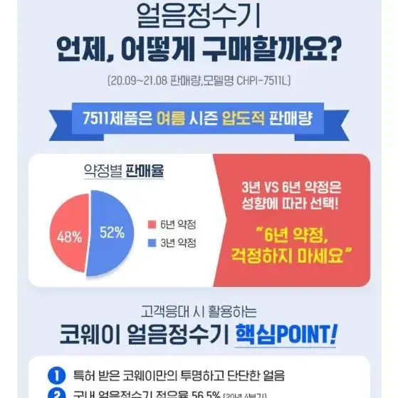 코웨이 얼음정수기(18개월반값)