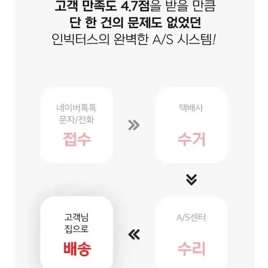 인빅터스X9풀세트(물청소기X)