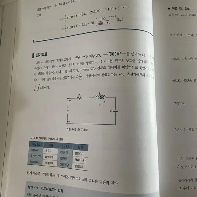 디아블로 버거킹 삽니다