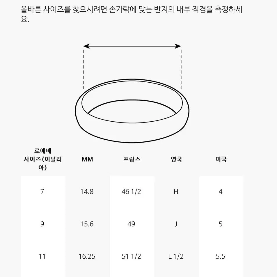 <<진짜최종인하>> 로에베 싱글 애너그램 반지 골드 11호 거의 새상품