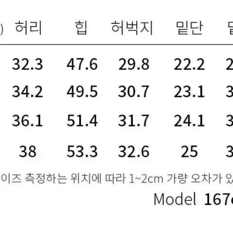 [새상품] 밀리언코르 커버밴드 베이직 롱 루즈 와이드 데님