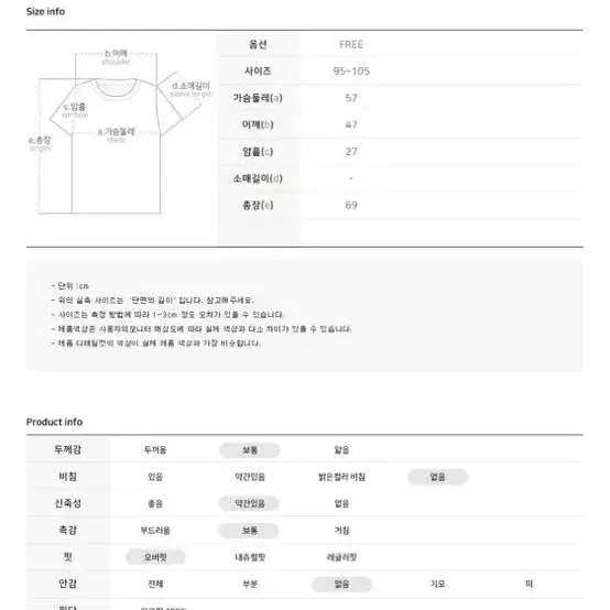 니트베스트