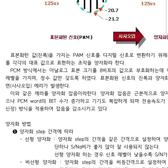 통신설비기능장 필기핵심정리본 판매합니다