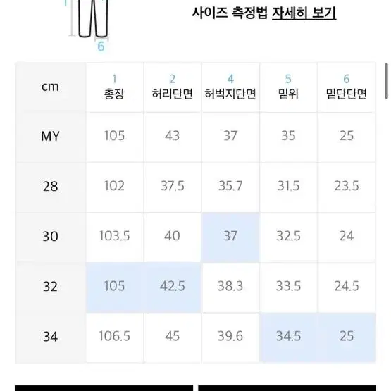 비슬로우 흑청 데님 32