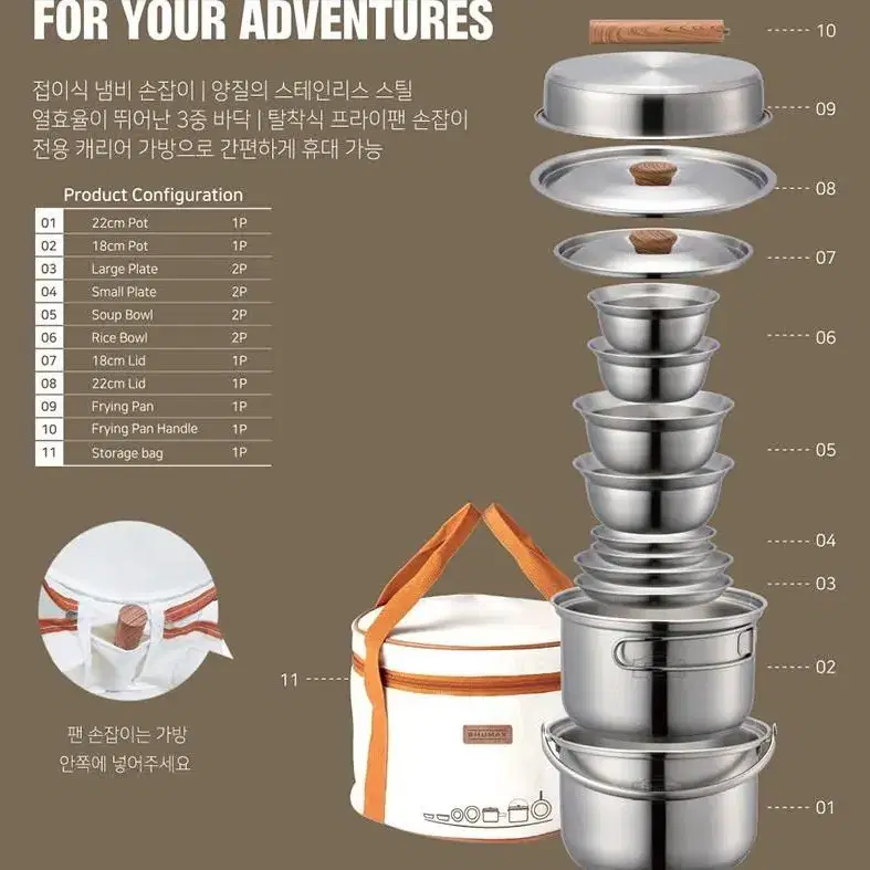 슈맥스 이지캠 코펠세트(1인용~4인용) 11종코펠세트