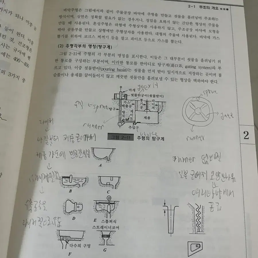 최신기계공작법