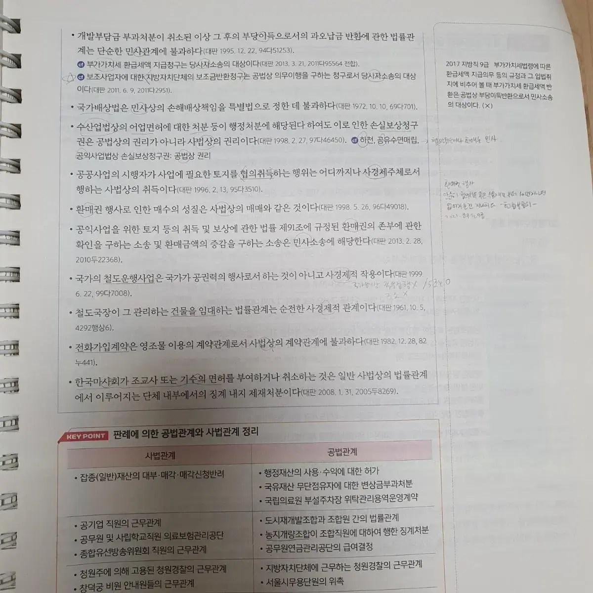 전효진 한권 행정법