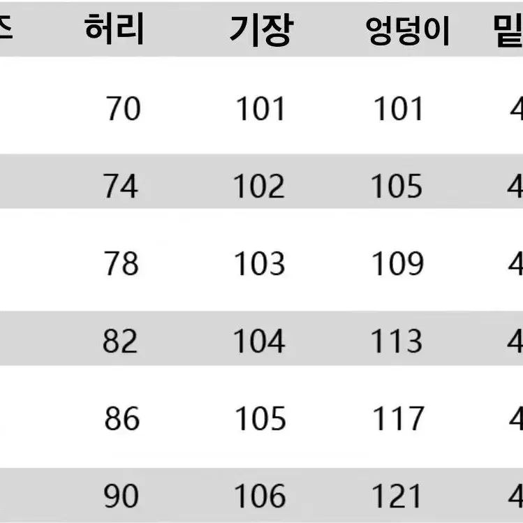 빈티지 스타 포인트 데님 팬츠