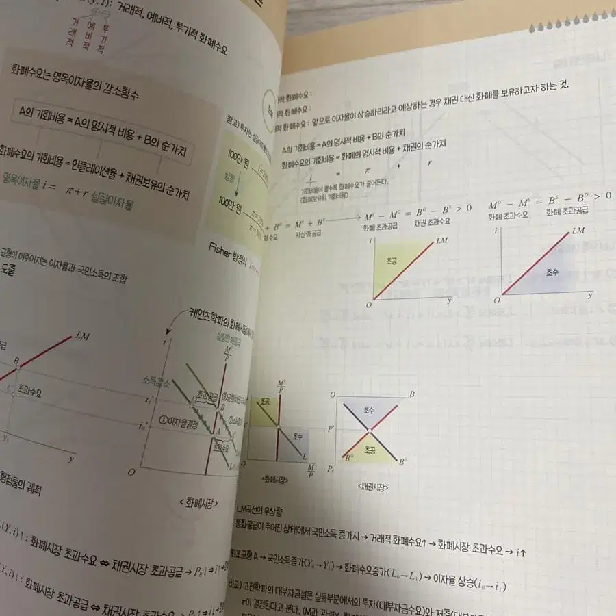 함경백 경제학 손글씨 강의 노트 3판 2권