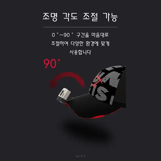 led 충전식 캡라이트 각도조절 캠핑 낚시 헤드랜턴1+1