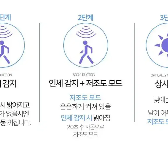 태양광 2구 빈티지 정원등