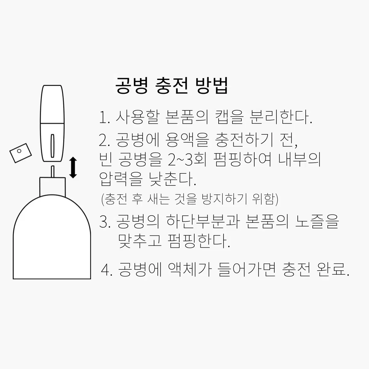 50 mL 조말론 넥타린 블로썸 앤 허니 type 러버블퓸 타입향스프레이