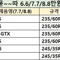 자동차 타이어 최저가 판매 (신품1년이내)