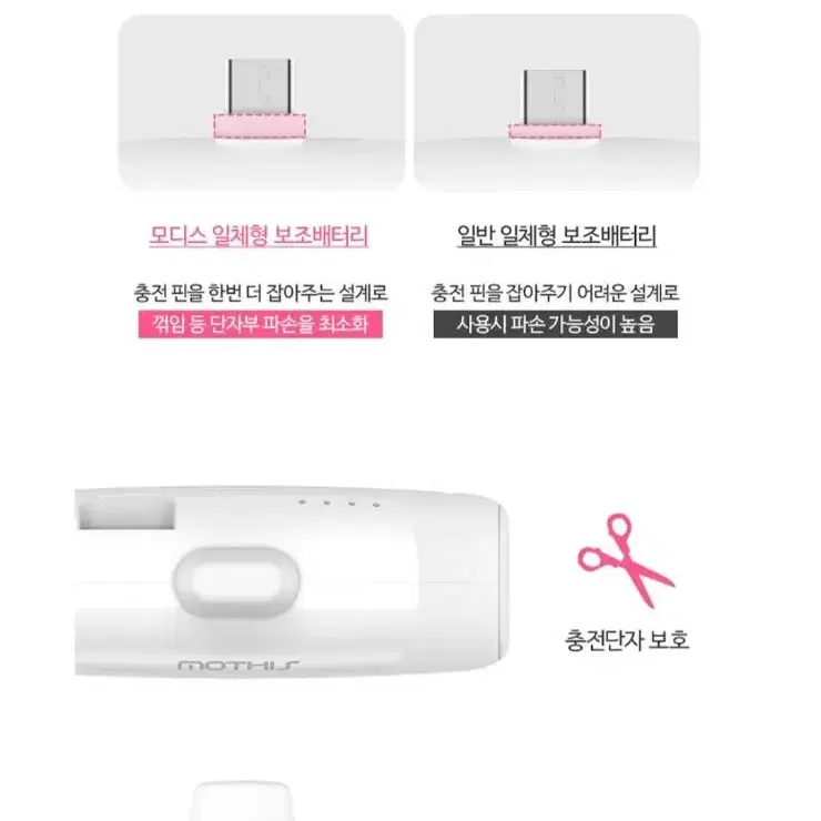 [새상품] 모디스 보조배터리 5000mAh