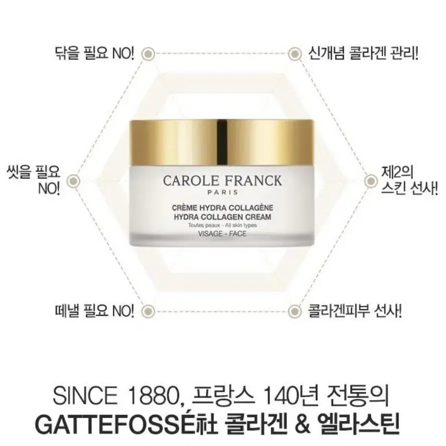 캐롤프랑크 이드라 콜라겐 크림 150ml