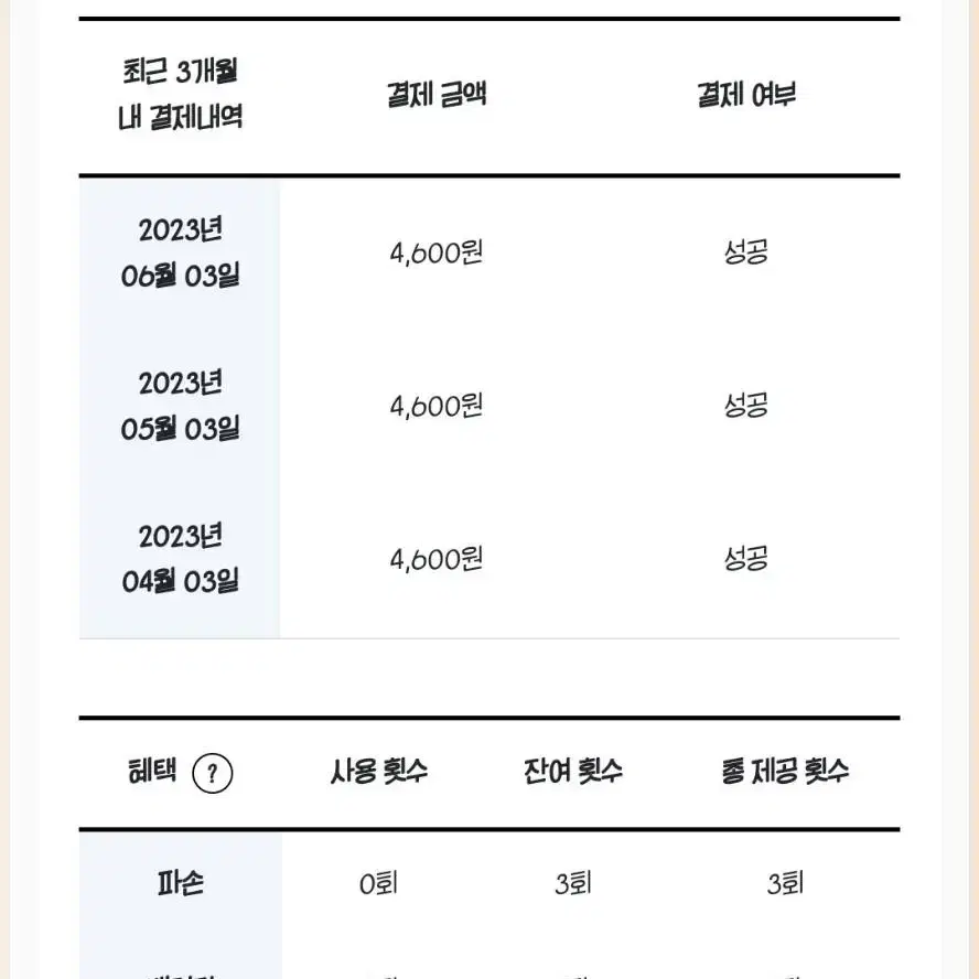 갤럭시 탭s8 울트라 128g 5g 셀룰러 그래파이트