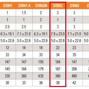 대산 체인블럭 2톤