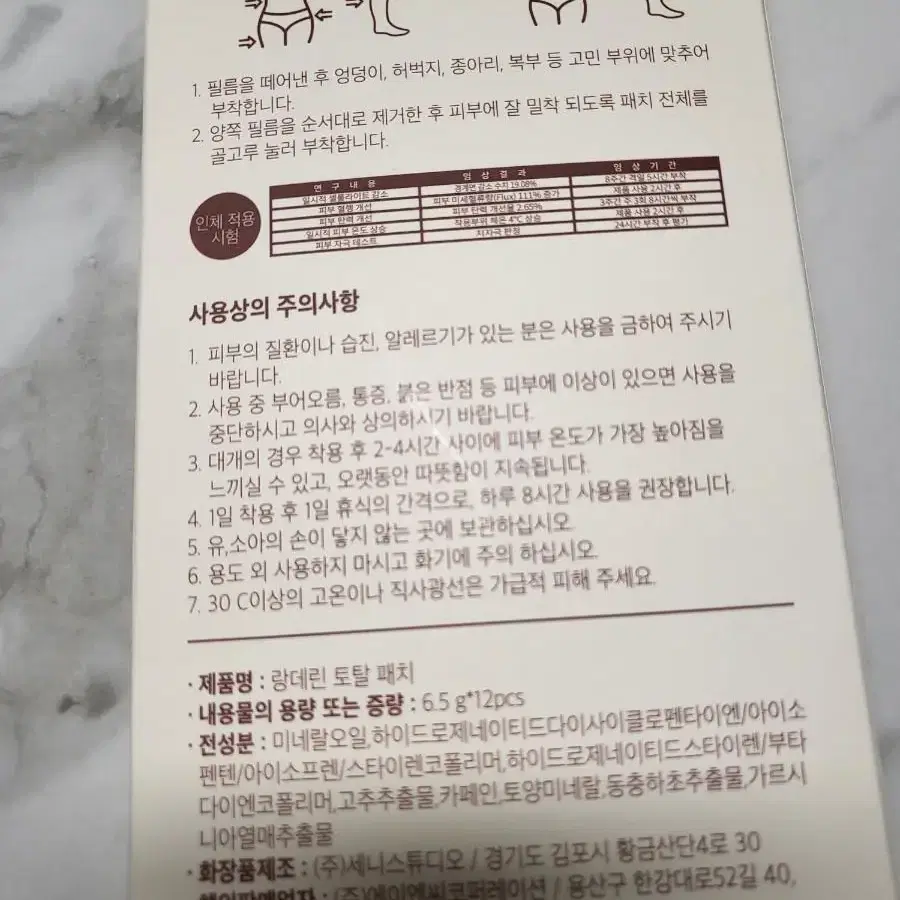 랑데린 토탈패치 1박스