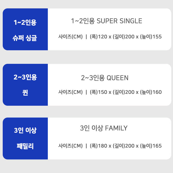 원터치 사각모기장 캠핑 텐트 슈퍼싱글 촘촘 육각망사 천장유지 범퍼 침대