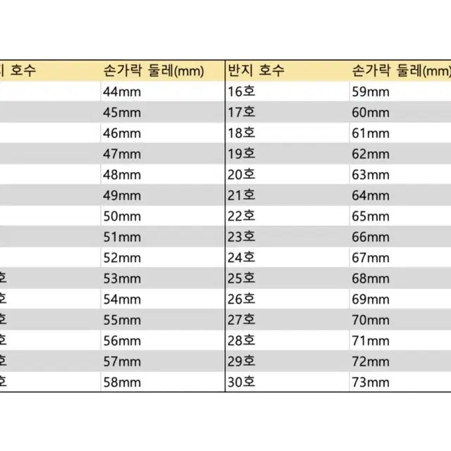 (새제품) 반지 11호54mm