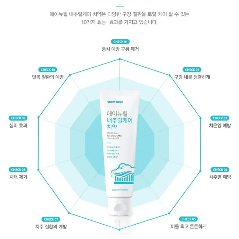 에이뉴힐 쿼드클린칫솔과 내츄럴 케어치약(가격내림)