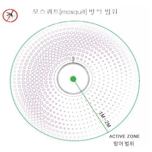 양방향 초음파 모기퇴치기