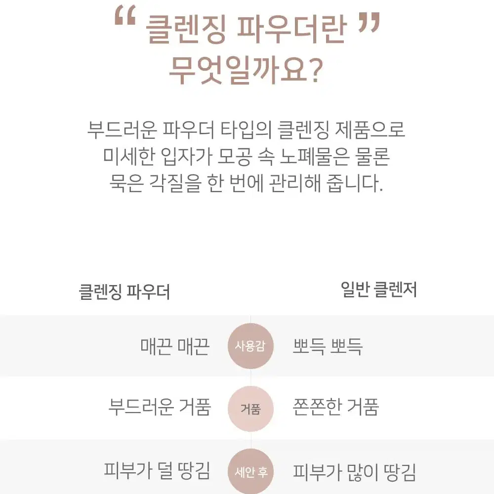 무료배송@벨르랑코 엔자임 파우더 클렌저 워시