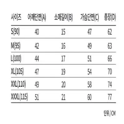 기능성 클론 반팔 티셔츠 90 설 명절이라 급하게 처분합니다