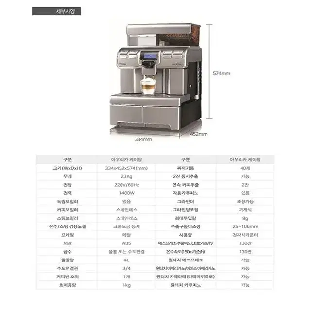 월 99,000원 세코 커피머신 아우리카케이탑 케어 업소용커피머신 렌탈