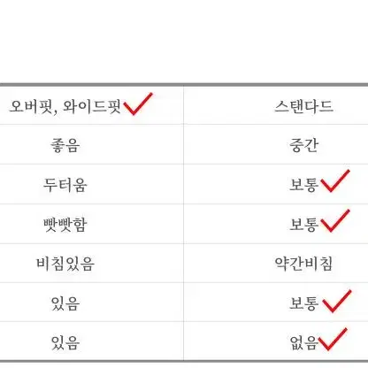 남자 린넨 반팔 청셔츠 남방 블루 셋업 시원한 얇은 여름 세트 휴가