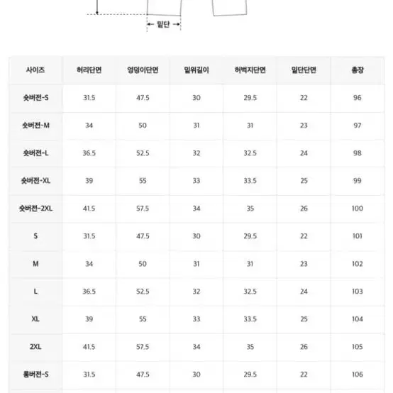 큐니걸스 연청데님