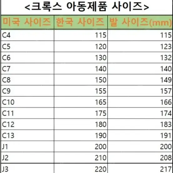 크록스 아동샌들 새상품 미키마우스