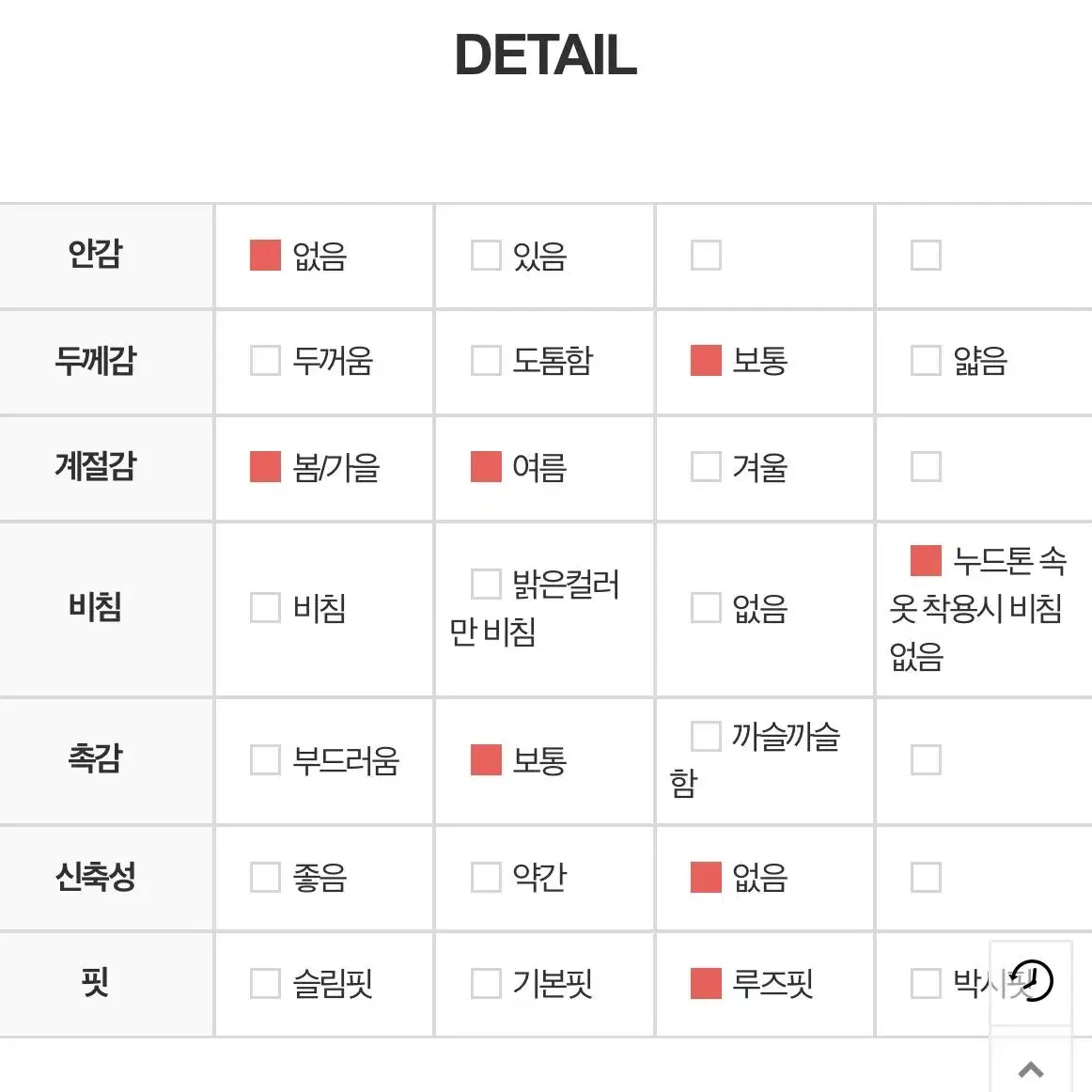 스프링콤마 스크류 백트임 롱원피스